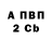 Дистиллят ТГК концентрат Ramazan Abdullaev